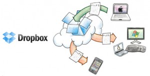 A review of dropbox file sharing service